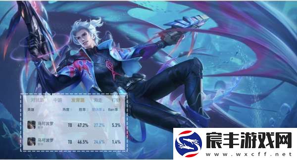 策划削不动的3个英雄！从上线强势到现在-无视版本