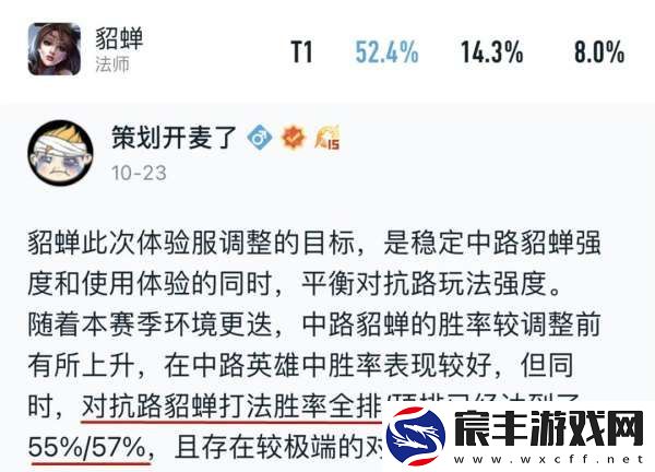最新对抗路梯队