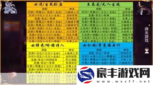 DNF五大冷门职业深度剖析-玩久了真会腻