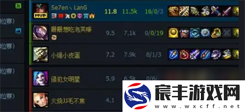英雄联盟mvp怎么判定的