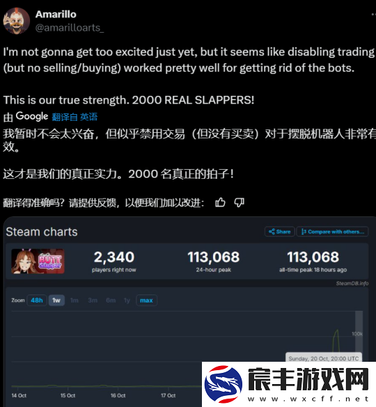 这款让国外11万人在线“啪啪啪”的游戏