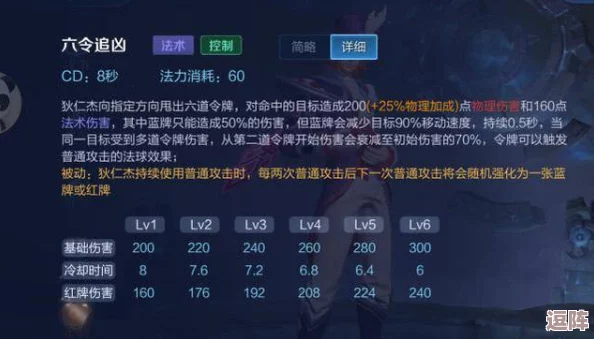 佩鲁斯荣誉的获取之道：策略与技巧全解析！
