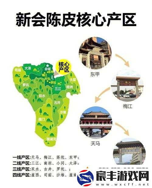 亚洲一线产区二线产区精华解读