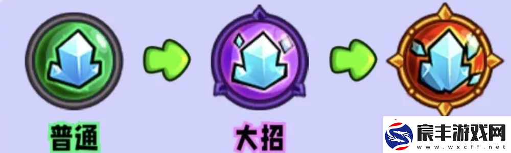 宫爆老奶奶家族篇好玩吗