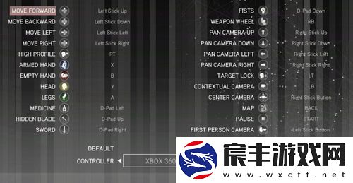 探索的神秘按键世界