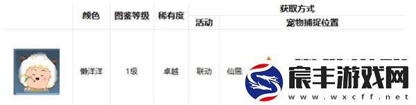 逆水寒手游懒洋洋在那里