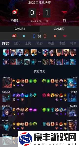 英雄联盟-S13-WBG-vs-T1-胜率大揭秘！