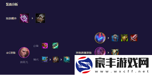 云顶之弈至高混沌阵容怎么搭配