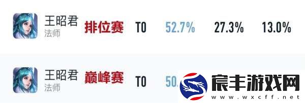 辅助梯队