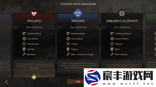 前CDPR、Paradox开发者推出4X策略RPG新作力智之王2025上线