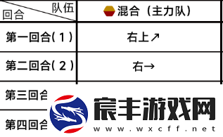蔚蓝档案主线第三章35怎么过
