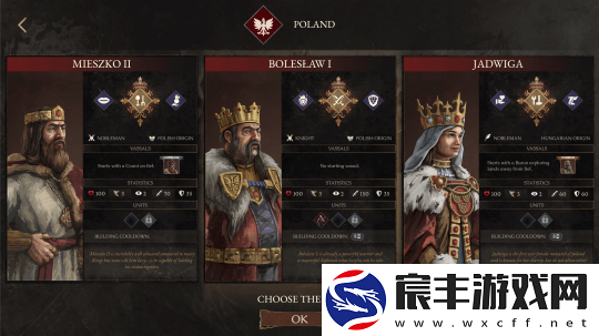 前CDPR、Paradox开发者推出4X策略RPG新作力智之王2025上线