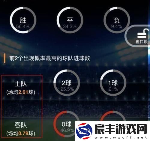 “足球锁盘”狂潮来袭全民热议谁与争锋！