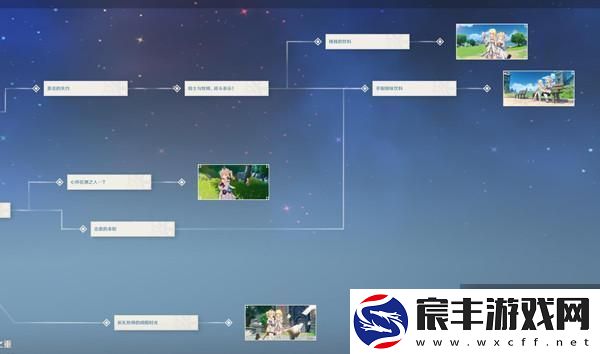 原神治愈的清泉全结局介绍