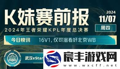 仅可温一人看好WB-其他嘉宾全员看好ES！