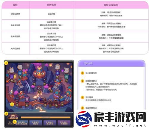 冒险岛武陵道院的神秘夜晚马戏团