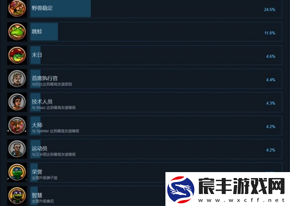 忍者神龟变种释放成就怎么达成
