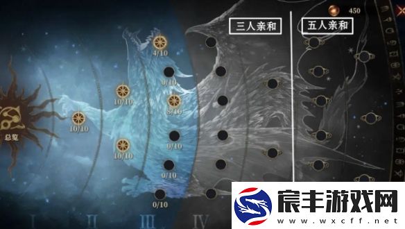龙息神寂配队公式是什么