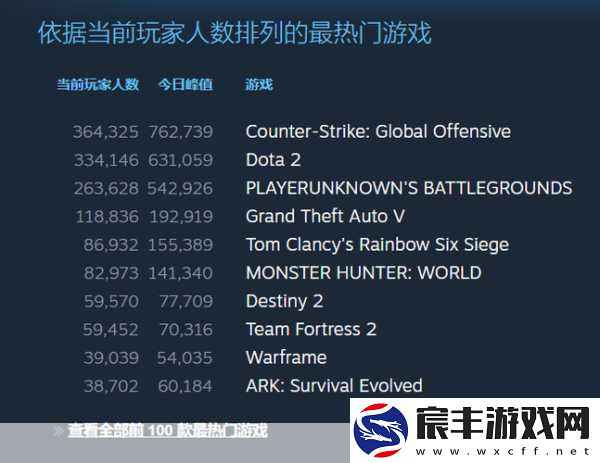Stock-the-ShelvesSteam页面上线-年内发售引手游玩家热议