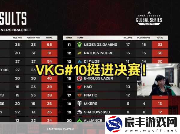 ALGS季后赛战火重燃-六强争霸再攀荣耀新巅峰！