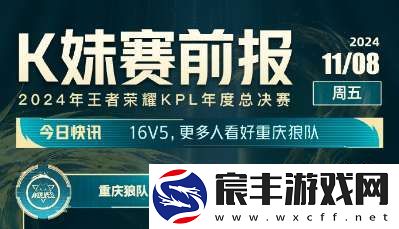 月光等16人看好重庆狼队-仅5人看好武汉ES！