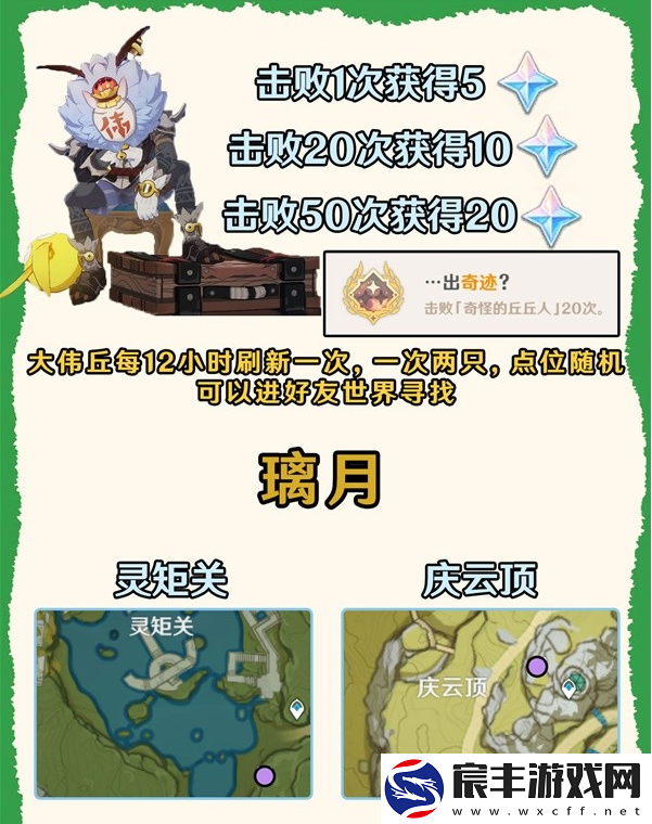 原神奇怪的丘丘人刷新位置一览
