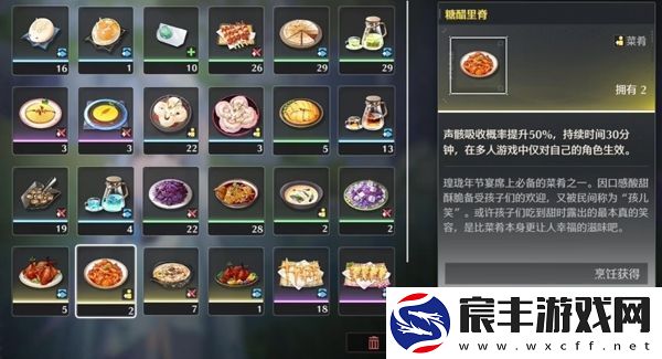 鸣潮中的食物buff能否进行叠加使用以增强效果