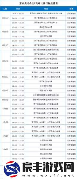 8月6日奥运激战正酣-东京奥运会赛程大揭秘