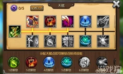 召唤师联盟深度剖析