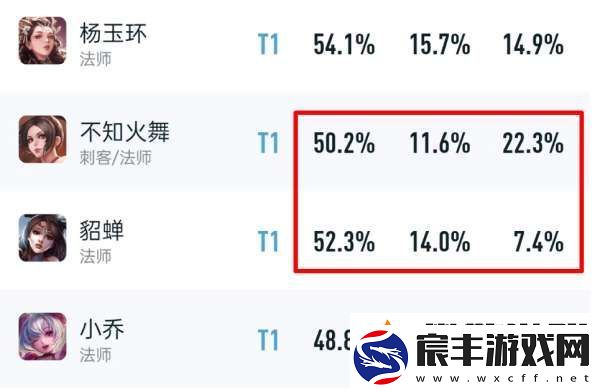 貂蝉被削别喊冤