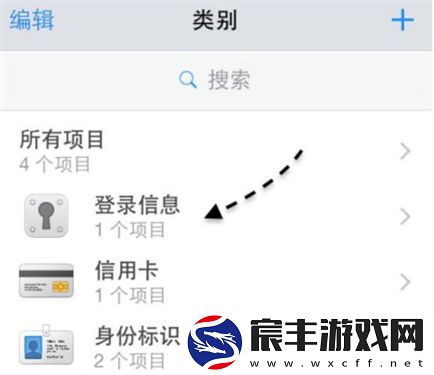 1Password