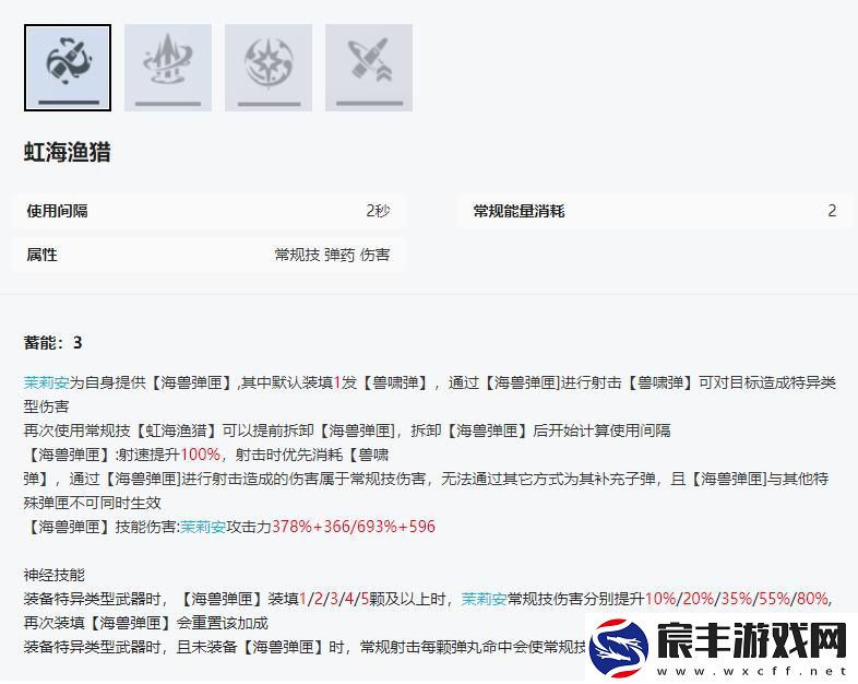 尘白禁区茉莉安幽潮的技能解析与使用攻略详解