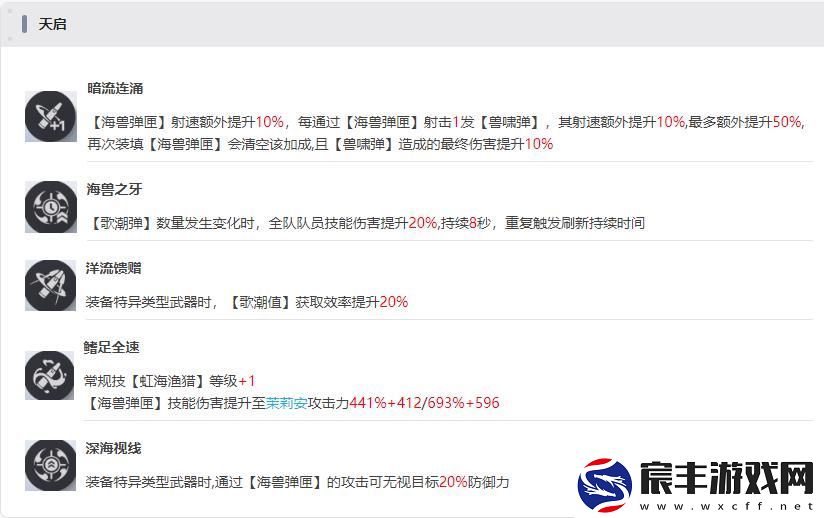 尘白禁区茉莉安幽潮的技能解析与使用攻略详解