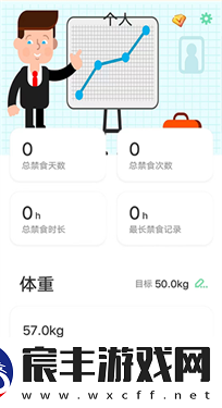 减肥断食追踪