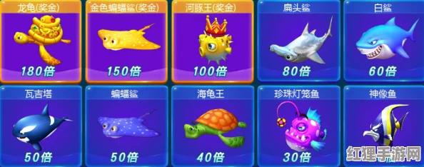 全面探索捕鱼新纪元
