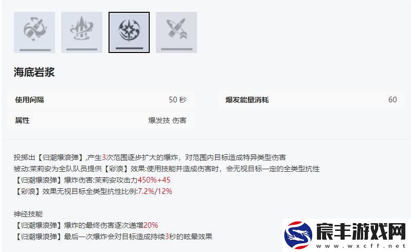 尘白禁区茉莉安幽潮的技能解析与使用攻略详解