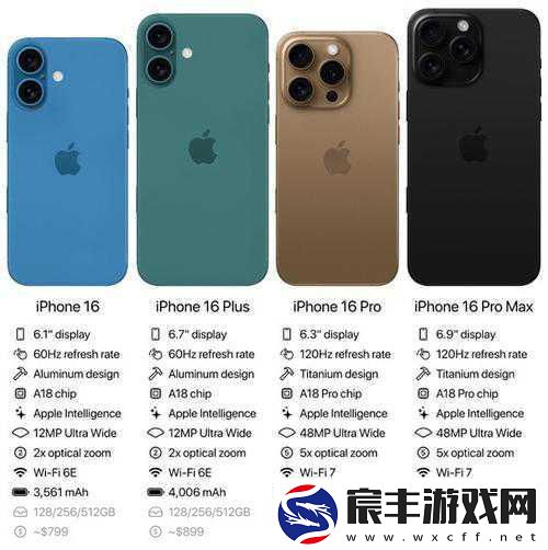 iPhone-16系列相机革新-手游玩家迎来视觉盛宴PRO版大变革！