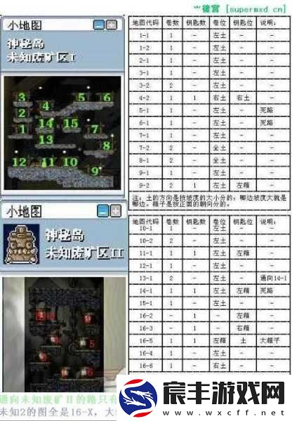 冒险岛骑宠任务全解析-轻松驾驭你的专属坐骑