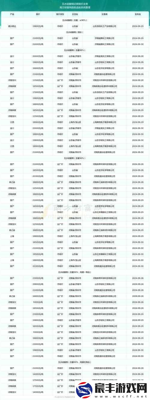 智慧电影铜铜铜铜铜好多水：相关解析
