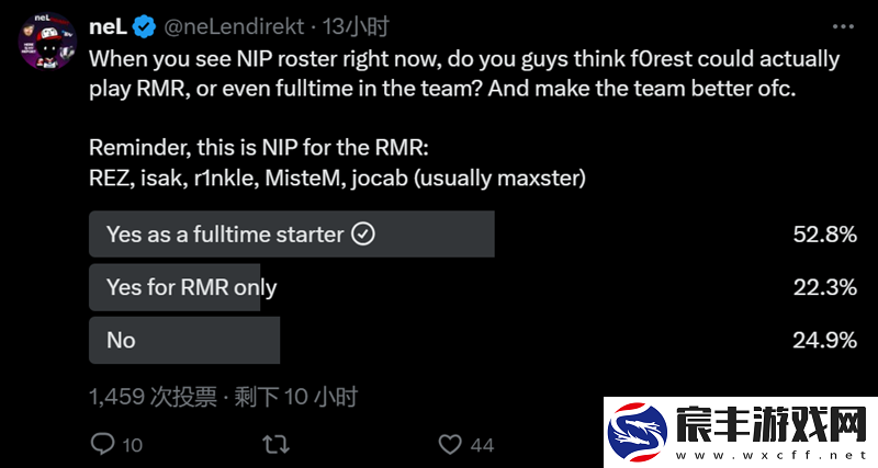 neL发布投票-半数CSer支持f0rest拯救NIP