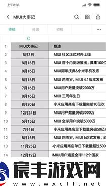 小米文档查看器(WPS定制)