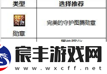 dnf旅人勋章怎么搭配