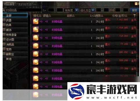 探索-DNF-深渊邀请函的神秘兑换之旅