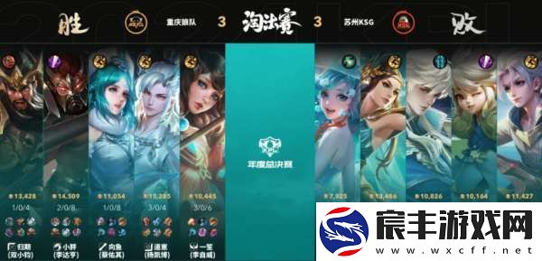 AG超玩会五进总决赛