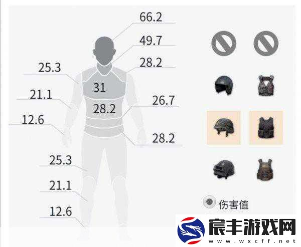 绝地求生压枪秘籍大揭秘