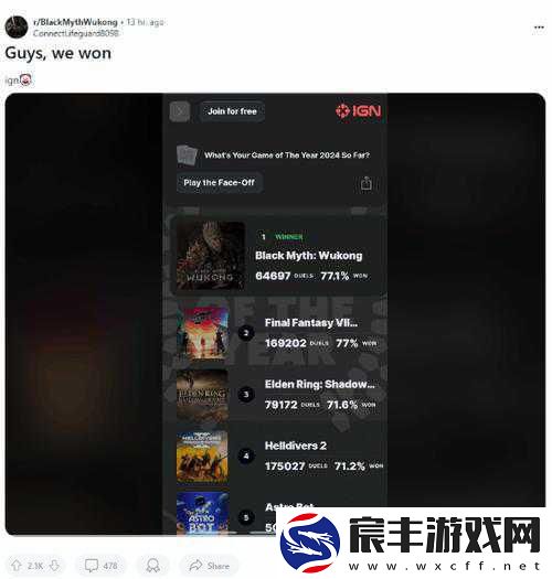 游侠早报速递-黑神话获IGN中国满分-猎杀对决新版本燃爆玩家圈！