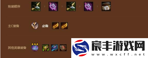 金铲铲之战s9赛季裁决天使阵容怎么玩