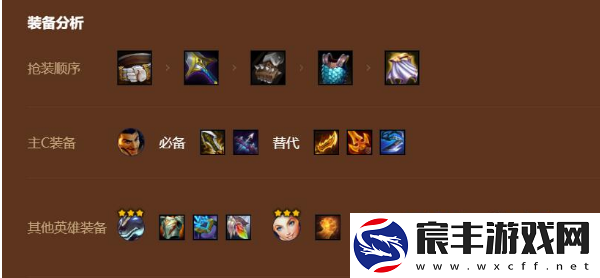 金铲铲之战JOC3挑战者登顶阵容攻略