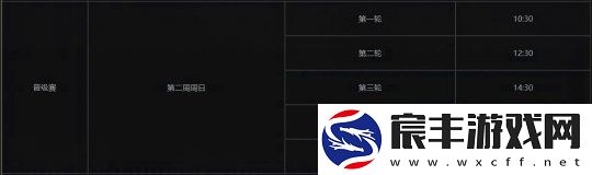 梦幻西游【武神坛之战】规则迭代