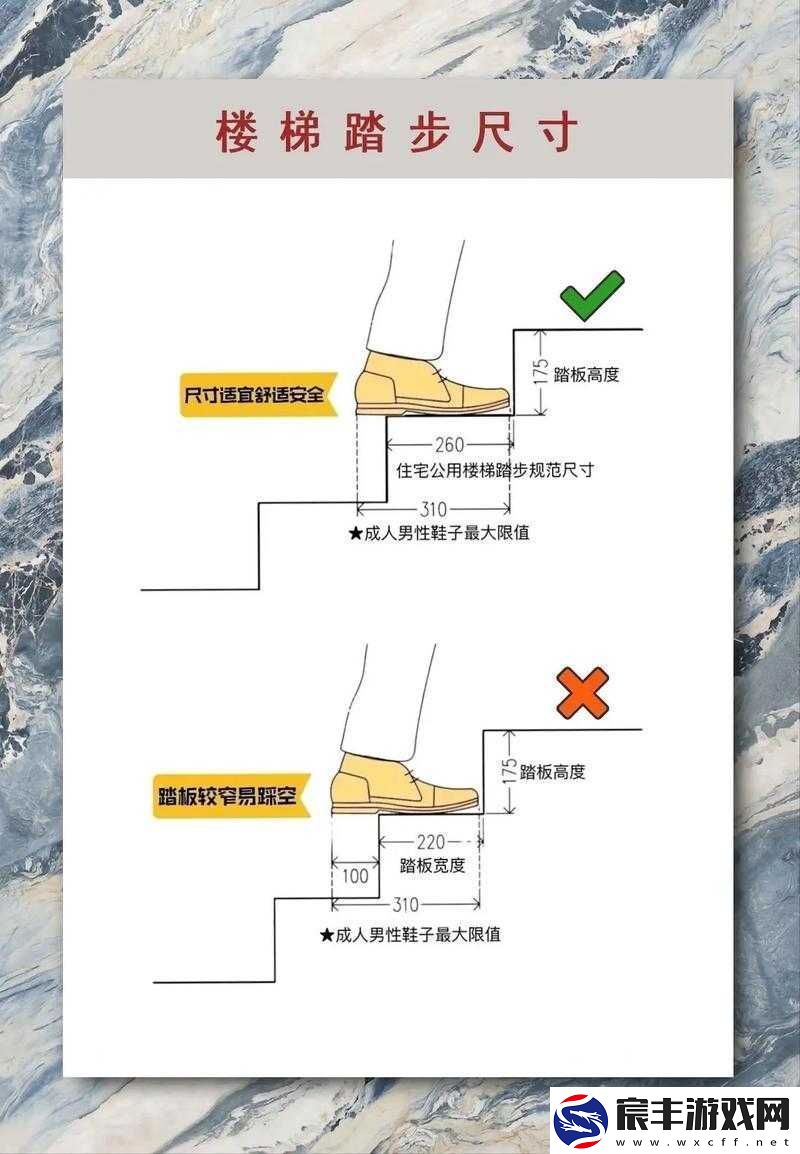 楼梯间进深尺寸测量方法详解